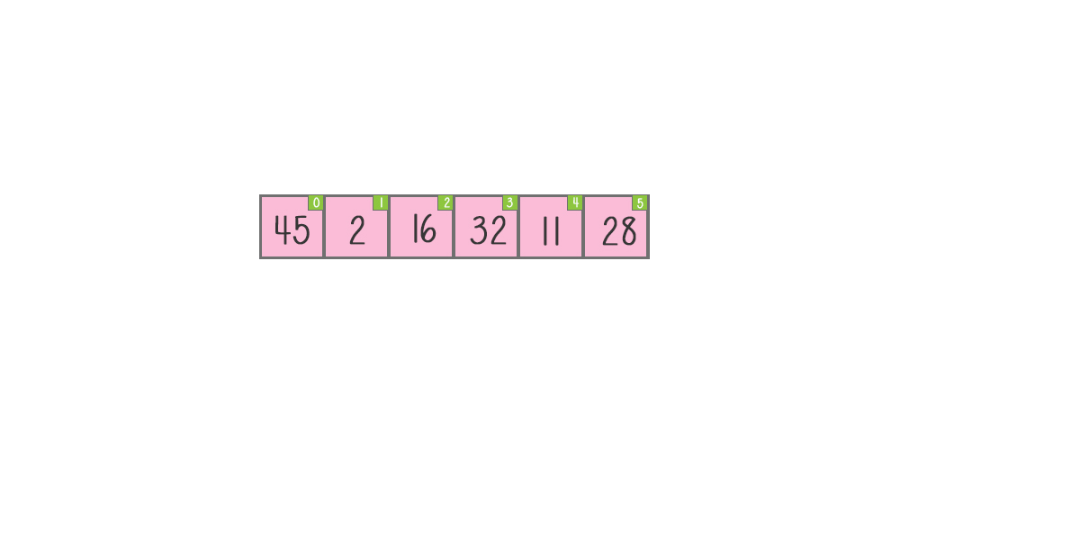 array class diagram