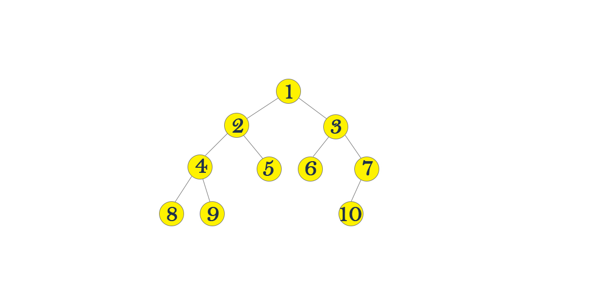 binary tree diagram