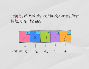 array search