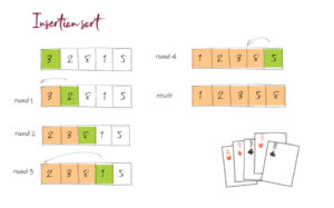 insertion sort