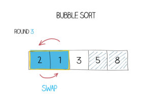 Bubble sort feature
