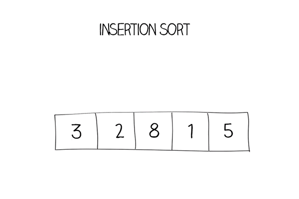 insertion sort doodle