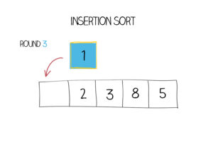 insertion sort feature