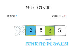 selection sort feature