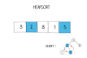 heapsort feature