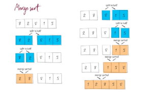 merge sort feature