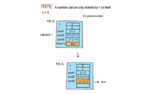 prime-number-recursion