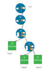 implement trie with map